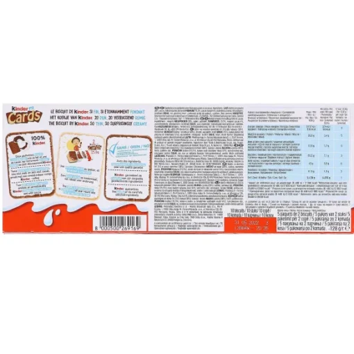 Biscuits Cards