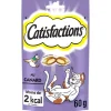 Friandises Pour Chat Au Canard