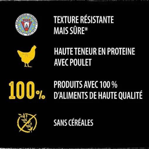Friandises Pour Chien Au Poulet