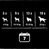Friandises Pour Chiens Au B Uf