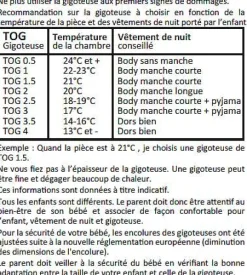 Gigoteuse R Versible 65 Cm