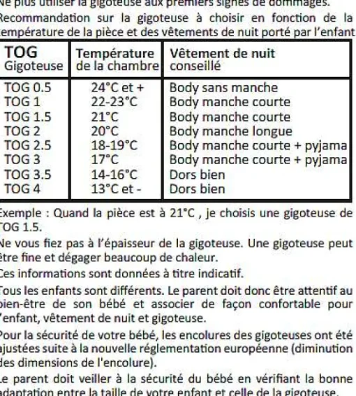Gigoteuse R Versible 65 Cm