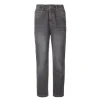 Jean Mom Fit
